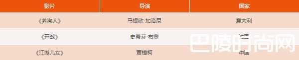 戛納電影節71屆什么時候舉行？看點及入圍影視名單？