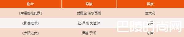戛納電影節71屆什么時候舉行？看點及入圍影視名單？