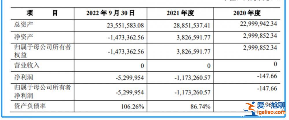 這家上市公司即將易主 新東家是位“95后” 曾是財經(jīng)女記者？