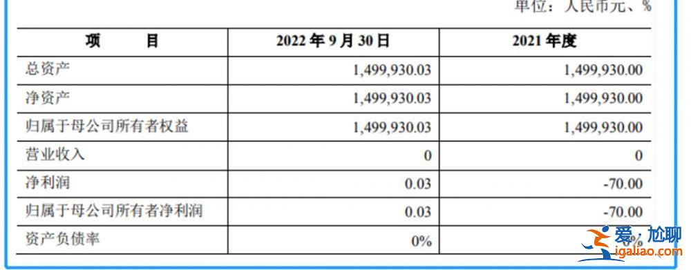 這家上市公司即將易主 新東家是位“95后” 曾是財經(jīng)女記者？