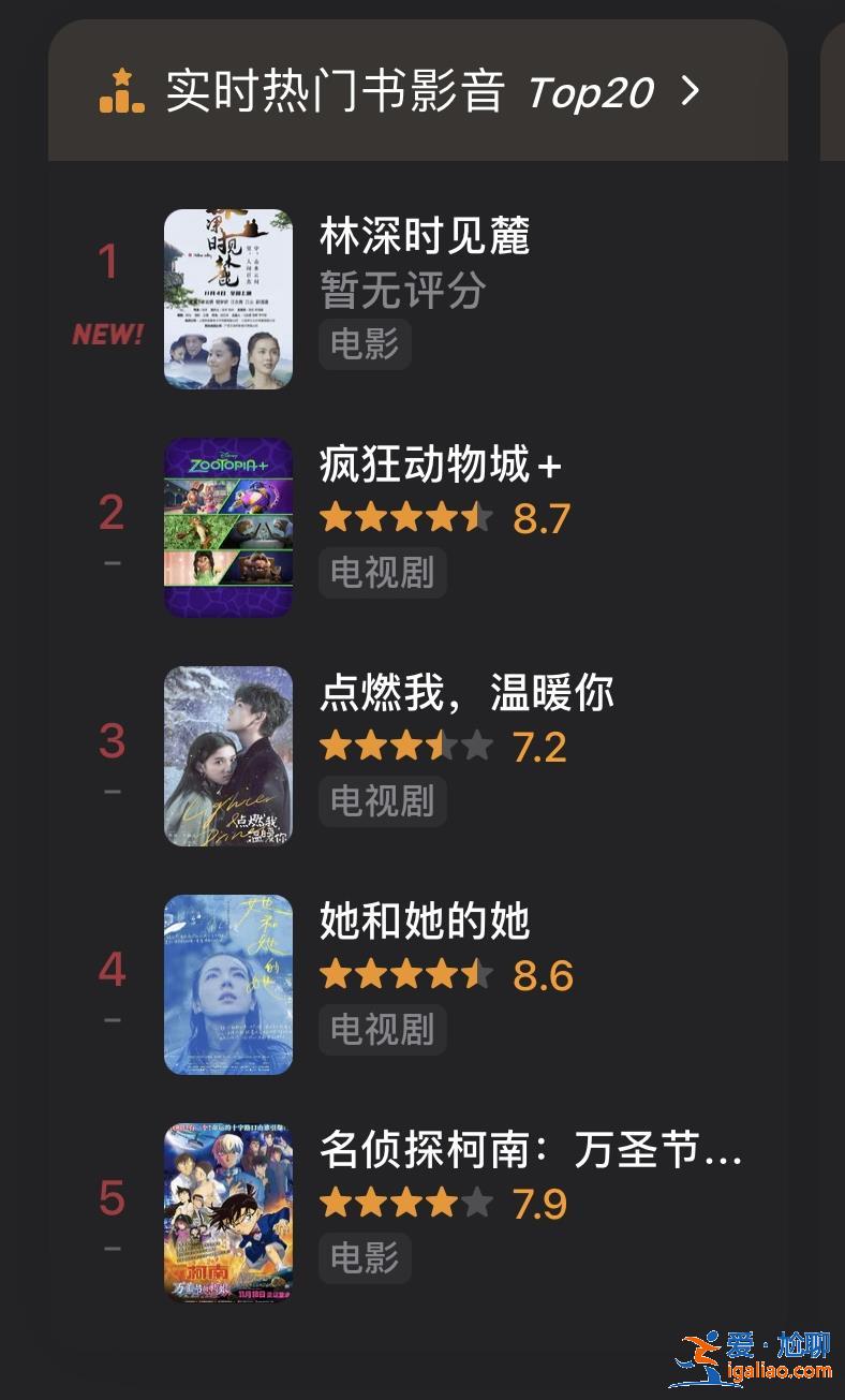 這部電影一天票房只有75元 兩個人看 一個還退票了？？
