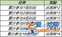 2021王者榮耀7月28日更新了什么?夏日集市活動(dòng)上線? 2021王者榮耀7月28日更新了什么?夏日集市活動(dòng)上線?