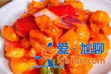 咕嚕肉的做法? 咕嚕肉的做法?