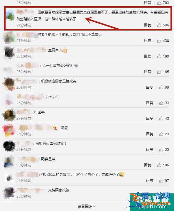 三孩政策來了！大齡夫妻的生育儲備還剩多少?試管嬰兒專家解析？