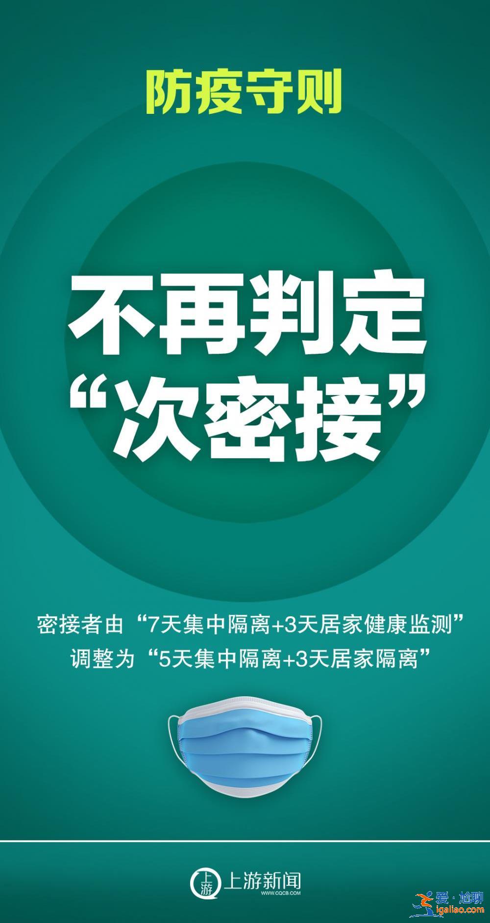 海報 | 疫情防控重要調整！不再判定次密接、不再劃中風險區？