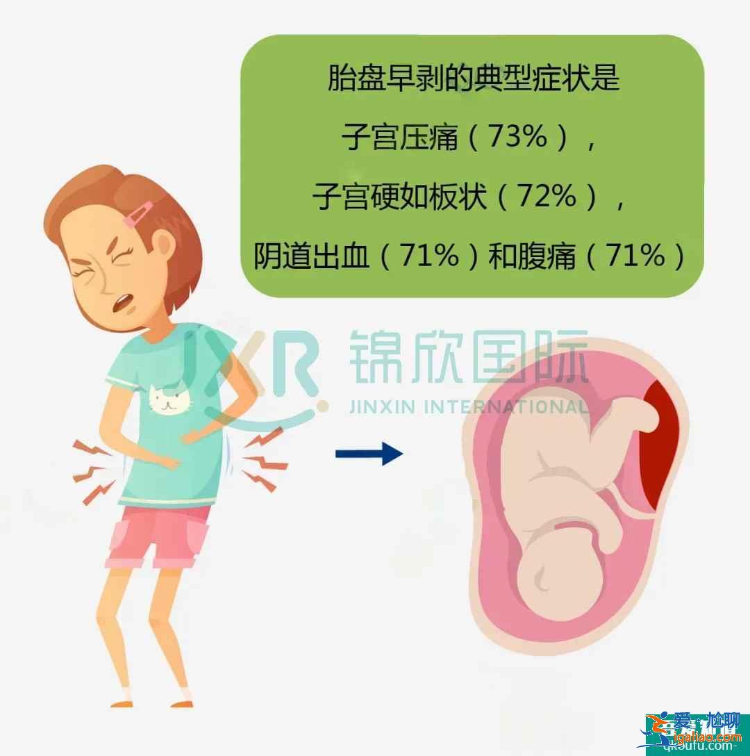 試管專家告訴你：如何懷雙胞胎，你懷雙胎的幾率高嗎？？