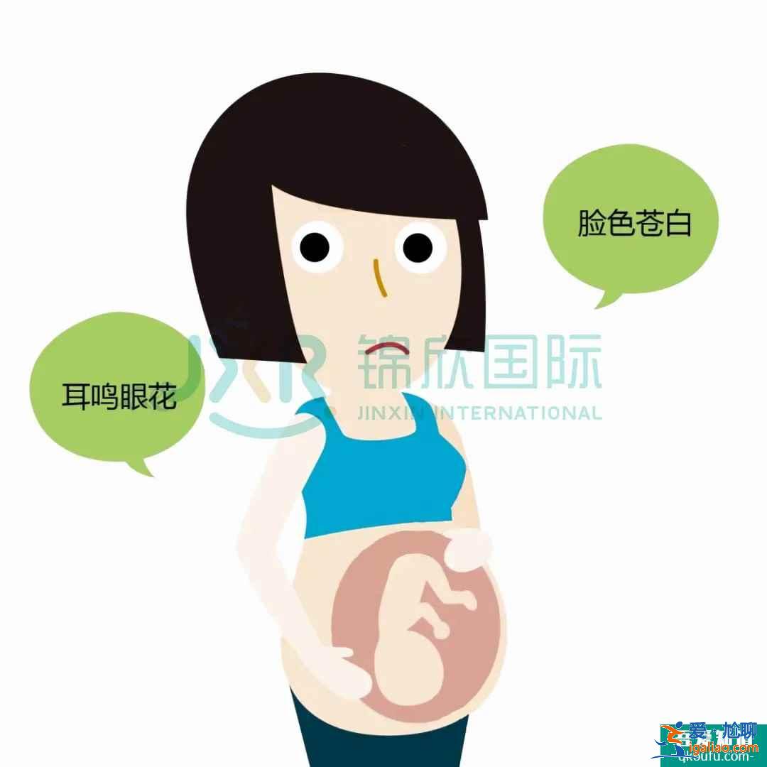 試管專家告訴你：如何懷雙胞胎，你懷雙胎的幾率高嗎？？