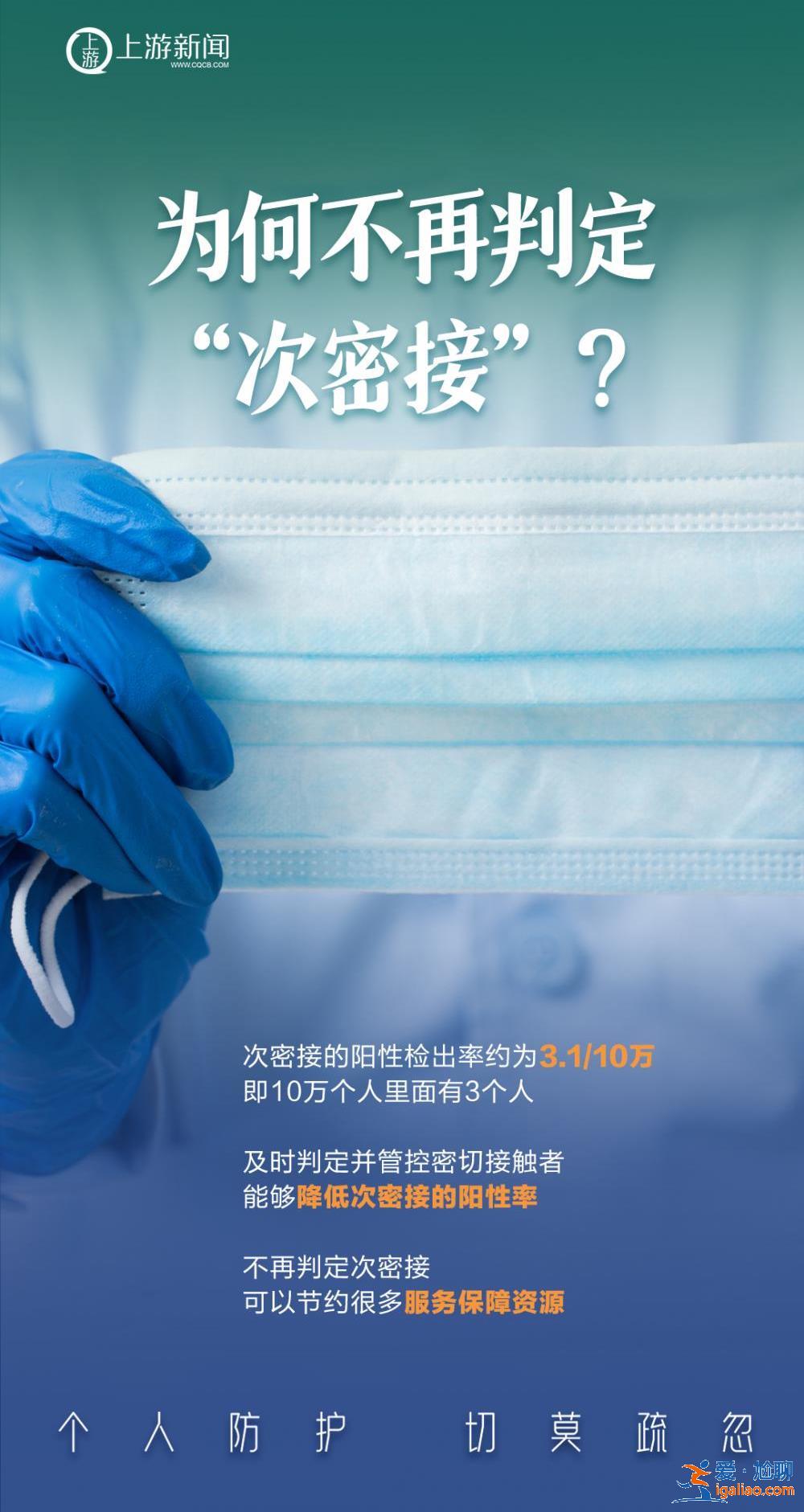 海報 | 二十條優化措施不是放松防控 更不是放開、“躺平”？