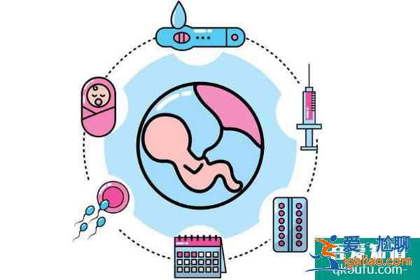 生化妊娠多久才可以繼續進周做泰國試管嬰兒？？