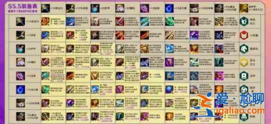 云頂之弈S5.5裝備合成圖大全，S5.5版本最新裝備合成公示圖一覽？
