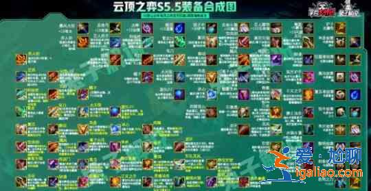 云頂之弈S5.5裝備合成圖大全，S5.5版本最新裝備合成公示圖一覽？