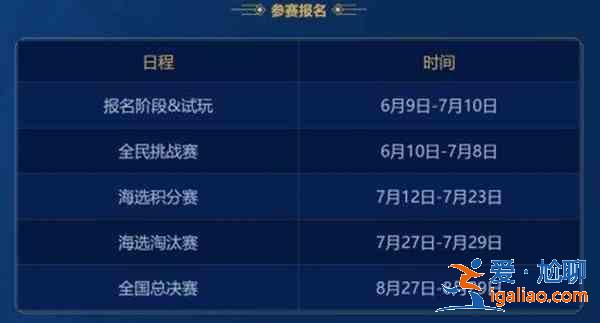 2021夢幻西游全民PK賽時間表分享 全民PK爭霸賽賽程規則介紹？