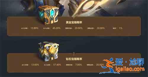 LOL光明之禮抽獎(jiǎng)活動(dòng)福袋概率說明，英雄聯(lián)盟光明之禮獎(jiǎng)勵(lì)詳情一覽？
