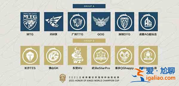 王者榮耀世冠抽簽結(jié)果是什么？2021世冠抽簽小組賽分組名單一覽？