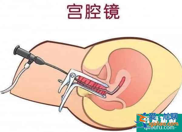 女性宮腔積水做試管嬰兒的成功率有多高？？