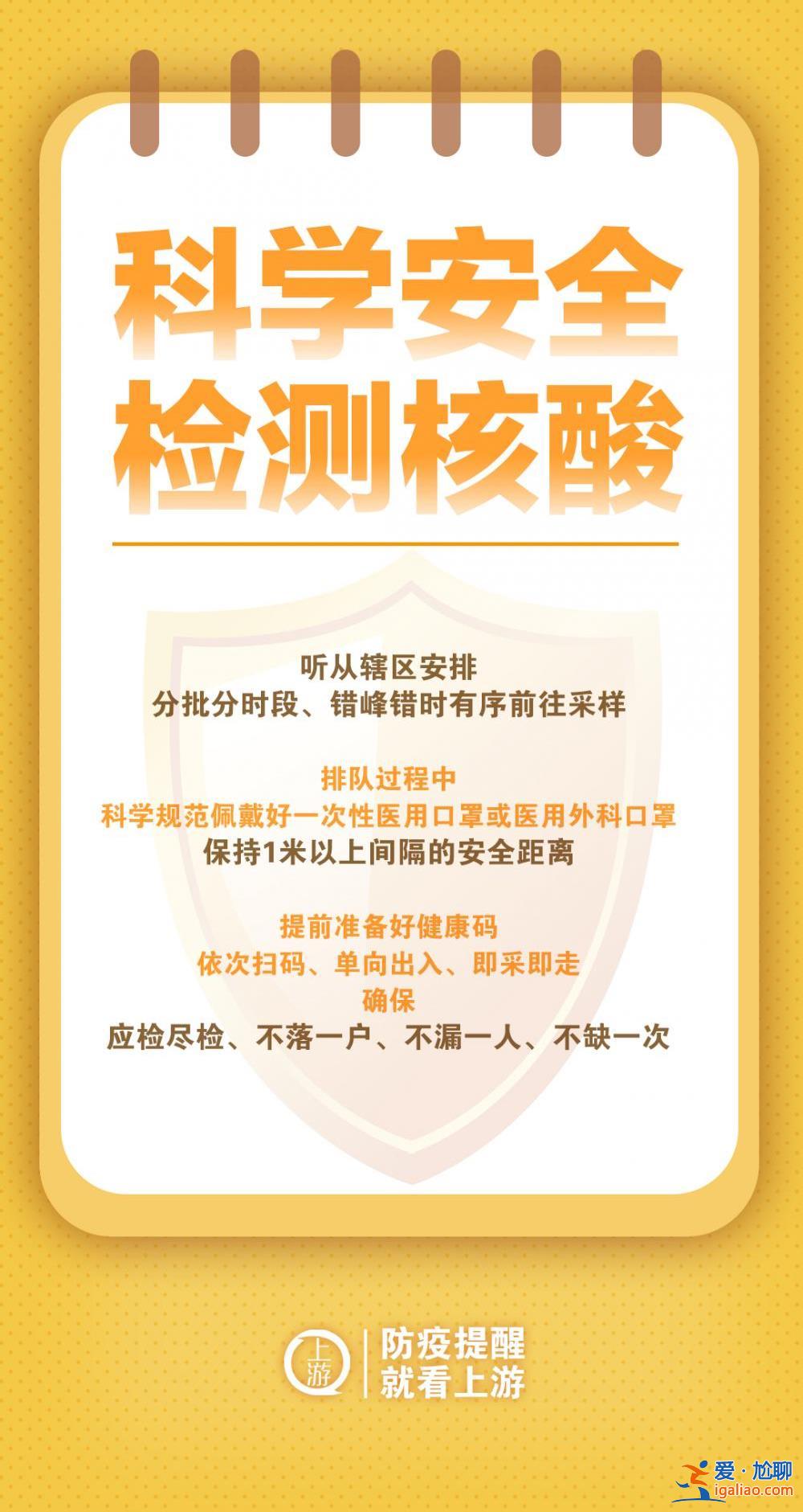 海報 | “一天一檢”為何如此重要？看了你就知道？