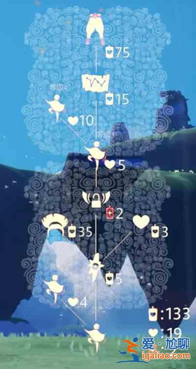 光遇7月15日復刻先祖需要多少蠟燭?7.15復刻燈籠褲先祖兌換圖大全? 光遇7月15日復刻先祖需要多少蠟燭?7.15復刻燈籠褲先祖兌換圖大全?