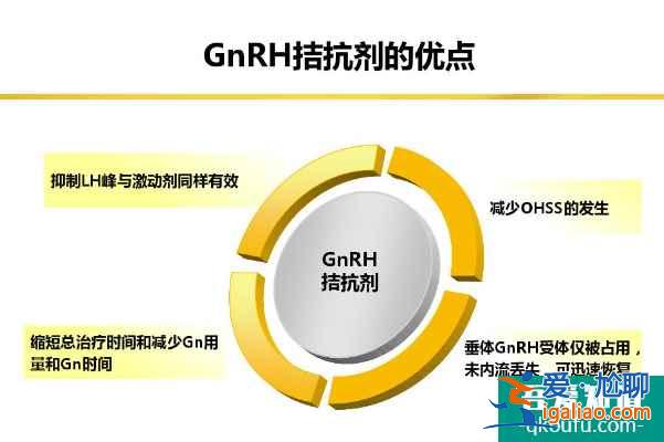 詳細解析：泰國試管嬰兒促排卵方案的優缺點與適用人群？