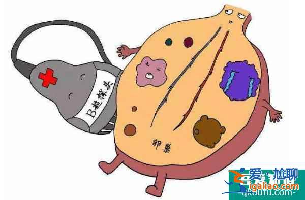 詳細解析：泰國試管嬰兒促排卵方案的優缺點與適用人群？
