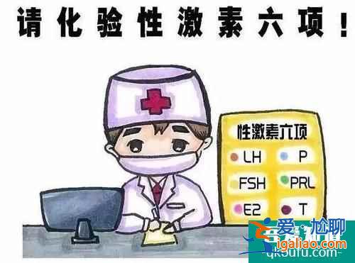 性激素六項(xiàng)與試管嬰兒成功率有什么關(guān)系？？