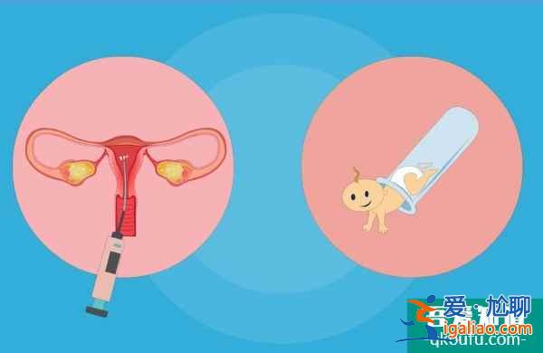 泰國試管嬰兒技術(shù)助您健康生雙胞胎？