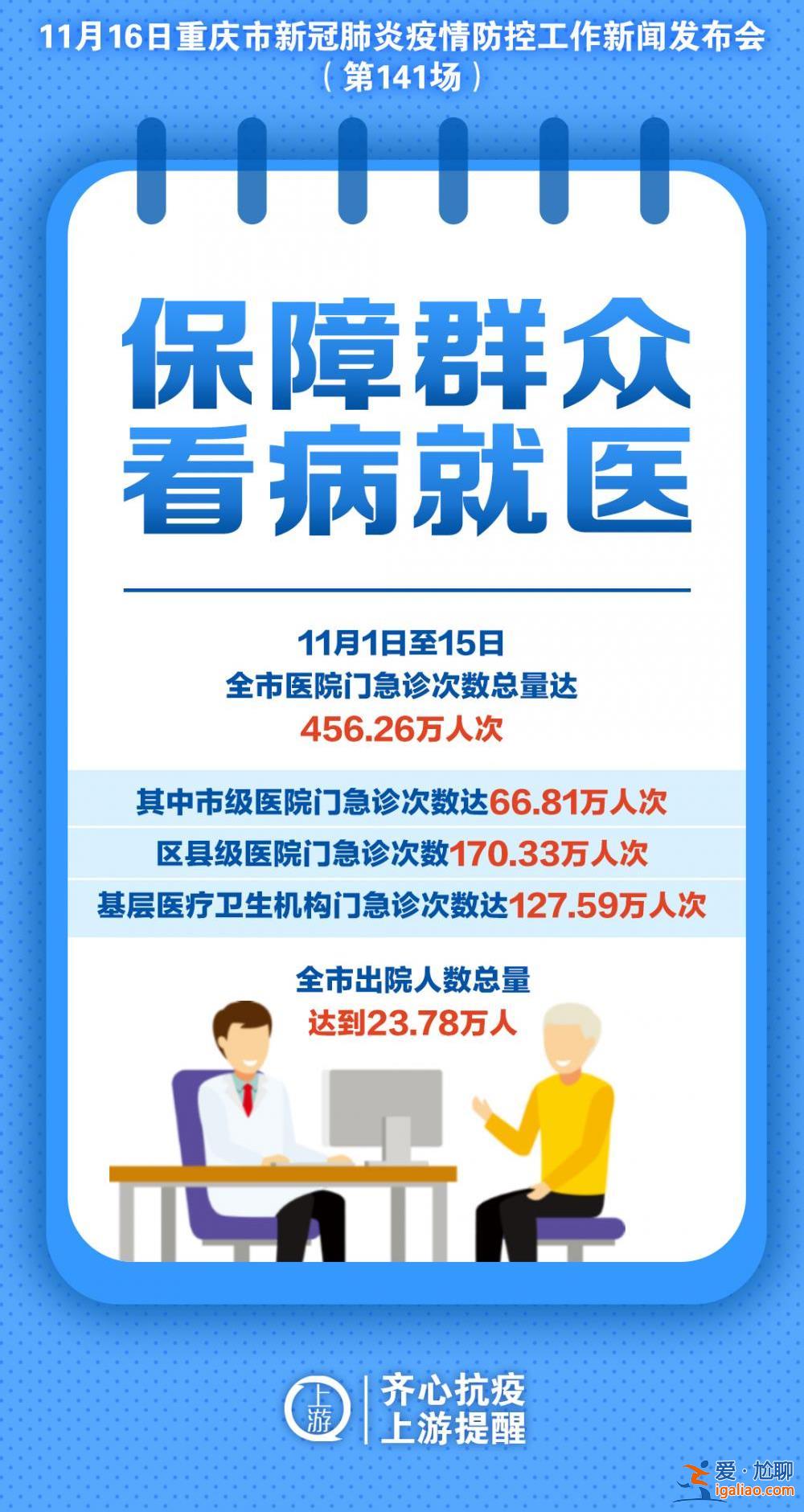 海報 | 謝謝每一個努力抗疫的你？