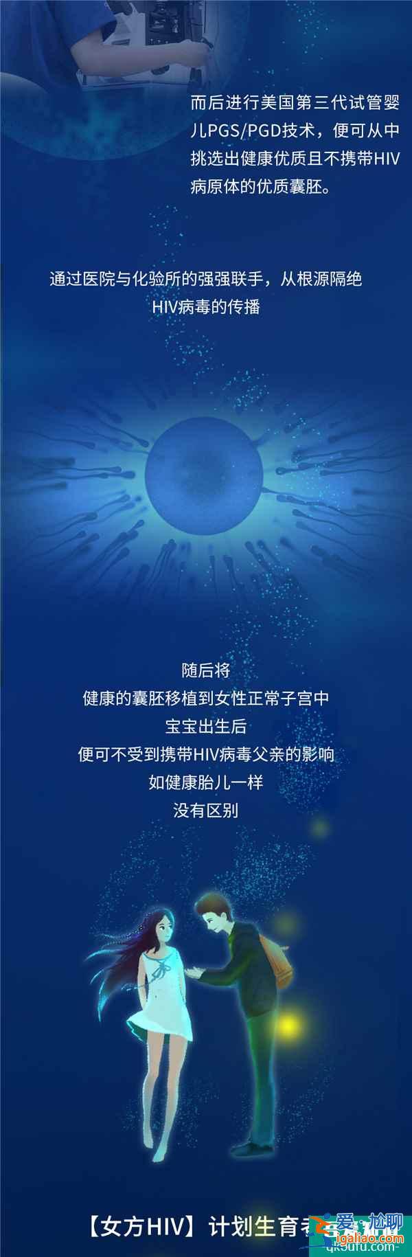 HIV的生育夢——世界艾滋病日 消除歧視 安全孕育？
