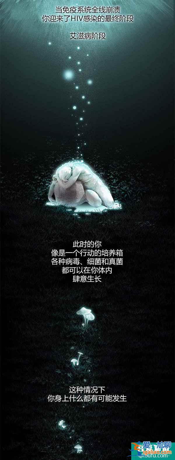 HIV的生育夢——世界艾滋病日 消除歧視 安全孕育？