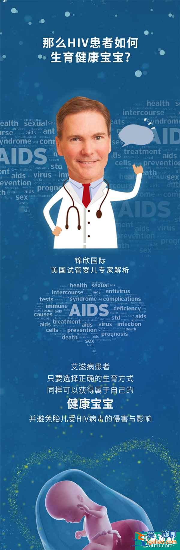 HIV的生育夢——世界艾滋病日 消除歧視 安全孕育？