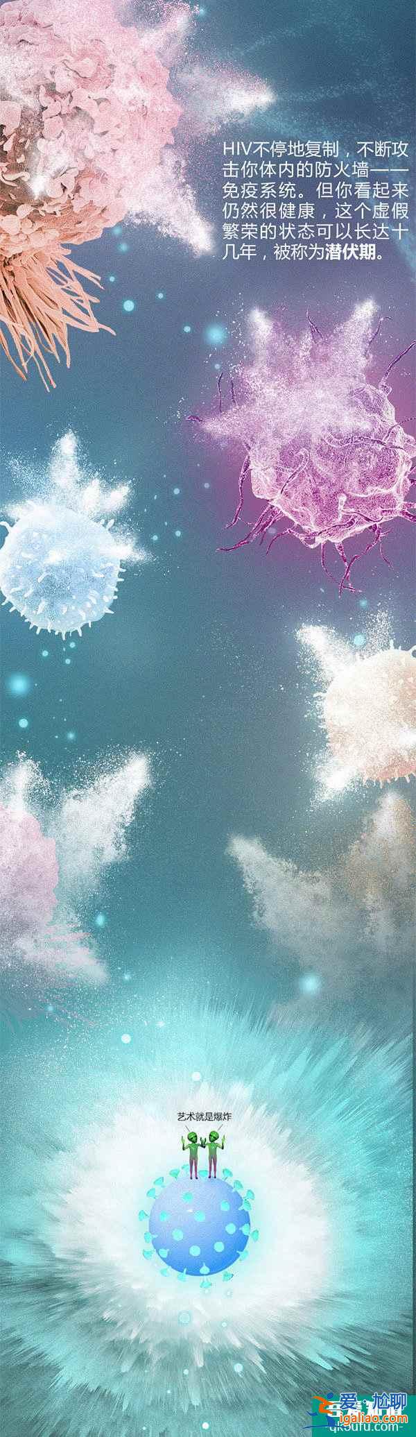 HIV的生育夢——世界艾滋病日 消除歧視 安全孕育？