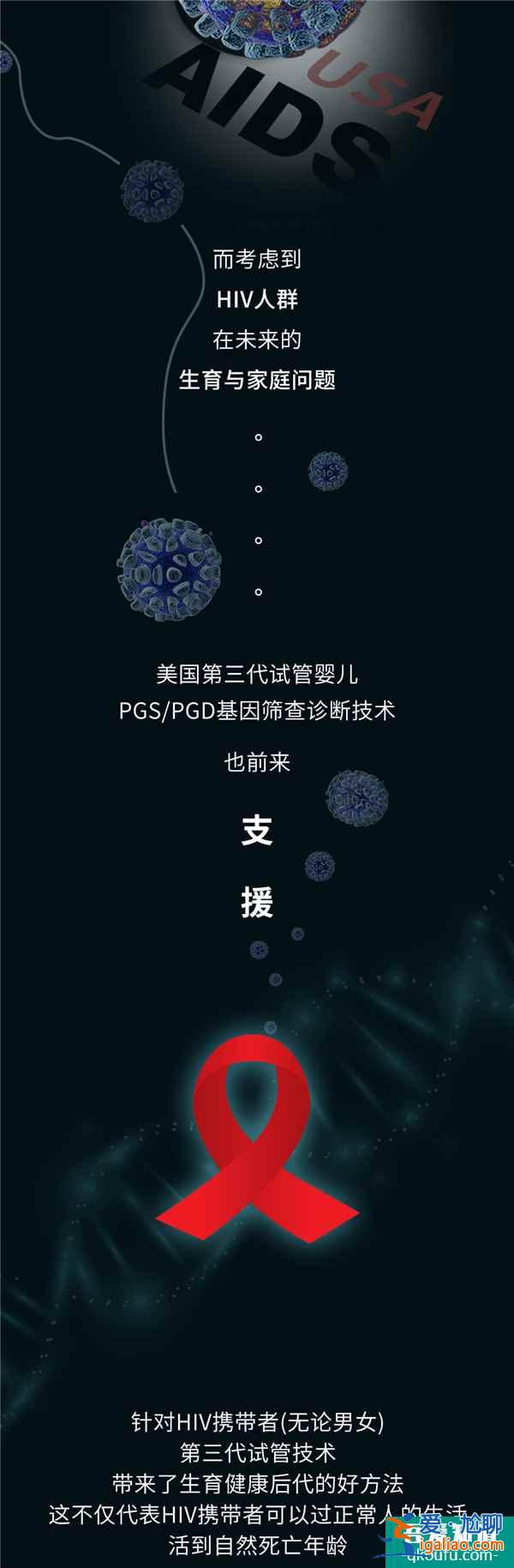 HIV的生育夢——世界艾滋病日 消除歧視 安全孕育？