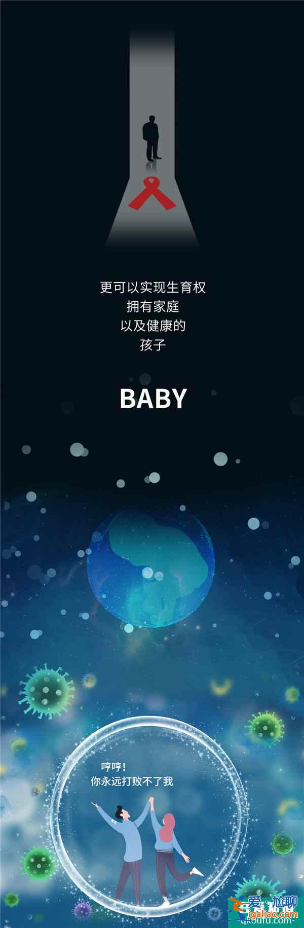 HIV的生育夢——世界艾滋病日 消除歧視 安全孕育？