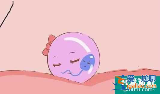 試管嬰兒促排卵內膜薄怎么辦？？
