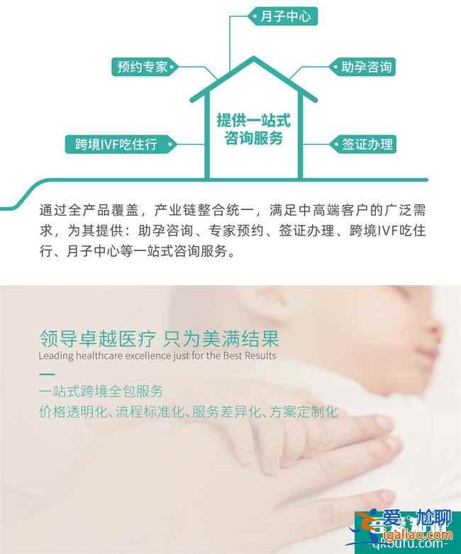 泰國試管嬰兒業(yè)務(wù)啟動(dòng)，歡迎咨詢！？
