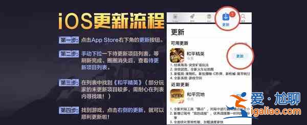 和平精英6.23更新在什么時候？6月23日更新維護完成時間？