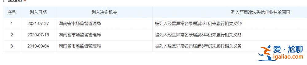 “世界第三大主題樂(lè)園”派拉蒙落戶云南？投資方未見(jiàn)外資身影？