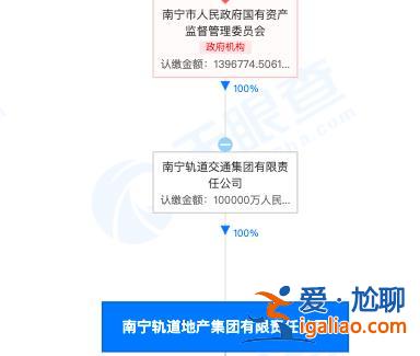 噱頭大于實際 市場去庫存壓力仍大？