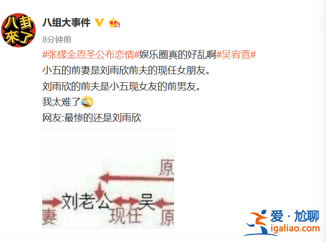 劉雨欣前夫是張檬舊愛 網曝金恩圣前妻是他現任 劉雨欣前夫是張檬舊愛 網曝金恩圣前妻是他現任