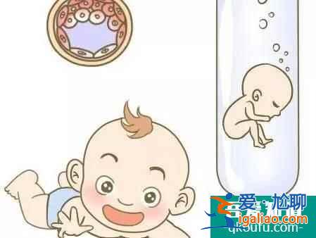 試管嬰兒移植后怎么看HCG數(shù)值？？