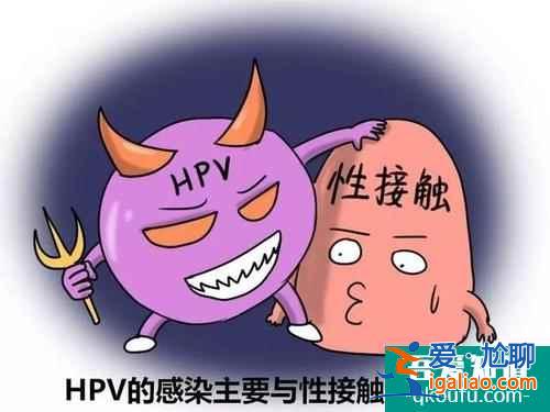 HPV影響男性和女性的生育能力，試管嬰兒可以解決嗎？？