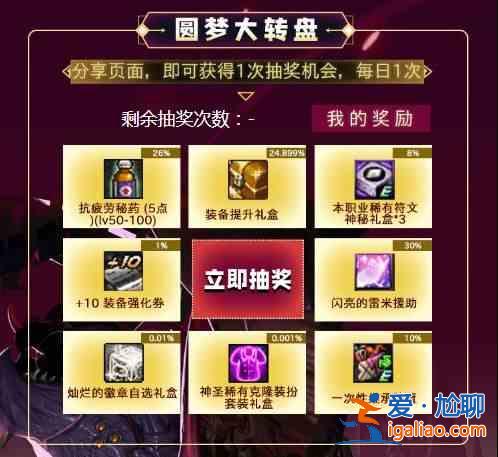 dnf誰(shuí)是羊毛王活動(dòng)怎么參加？圓夢(mèng)大轉(zhuǎn)盤抽獎(jiǎng)機(jī)會(huì)獲取方法一覽？