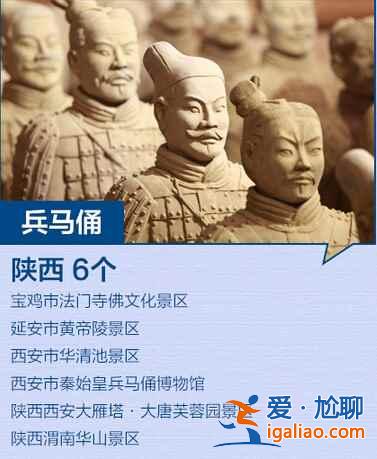 全國(guó)最新184個(gè)5A景區(qū)全名單,你去過(guò)幾個(gè)?? 全國(guó)最新184個(gè)5A景區(qū)全名單,你去過(guò)幾個(gè)??