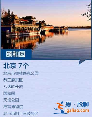 全國(guó)最新184個(gè)5A景區(qū)全名單,你去過(guò)幾個(gè)?? 全國(guó)最新184個(gè)5A景區(qū)全名單,你去過(guò)幾個(gè)??