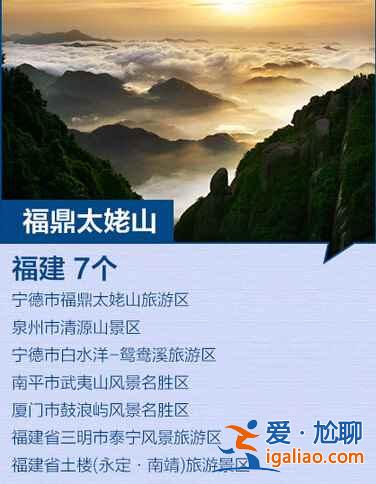 全國(guó)最新184個(gè)5A景區(qū)全名單,你去過(guò)幾個(gè)?? 全國(guó)最新184個(gè)5A景區(qū)全名單,你去過(guò)幾個(gè)??