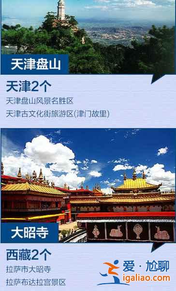 全國(guó)最新184個(gè)5A景區(qū)全名單,你去過(guò)幾個(gè)?? 全國(guó)最新184個(gè)5A景區(qū)全名單,你去過(guò)幾個(gè)??