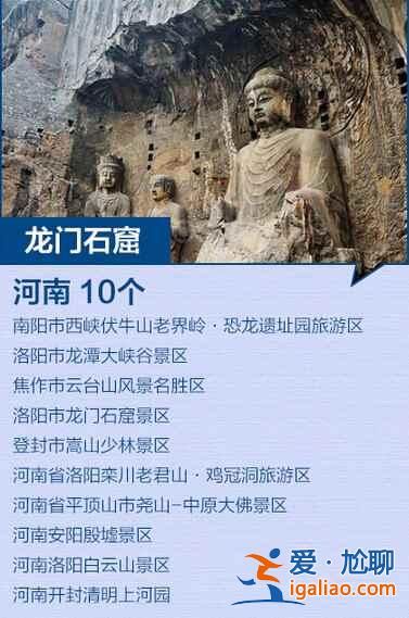 全國(guó)最新184個(gè)5A景區(qū)全名單,你去過(guò)幾個(gè)?? 全國(guó)最新184個(gè)5A景區(qū)全名單,你去過(guò)幾個(gè)??