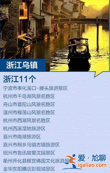 全國(guó)最新184個(gè)5A景區(qū)全名單,你去過(guò)幾個(gè)?? 全國(guó)最新184個(gè)5A景區(qū)全名單,你去過(guò)幾個(gè)??