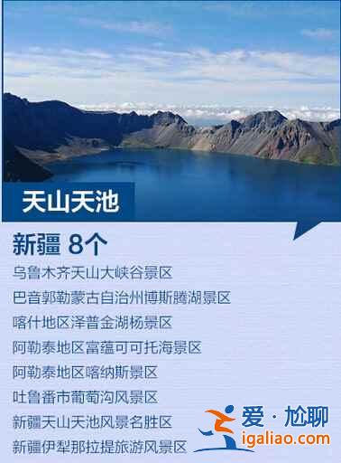 全國(guó)最新184個(gè)5A景區(qū)全名單,你去過(guò)幾個(gè)?? 全國(guó)最新184個(gè)5A景區(qū)全名單,你去過(guò)幾個(gè)??