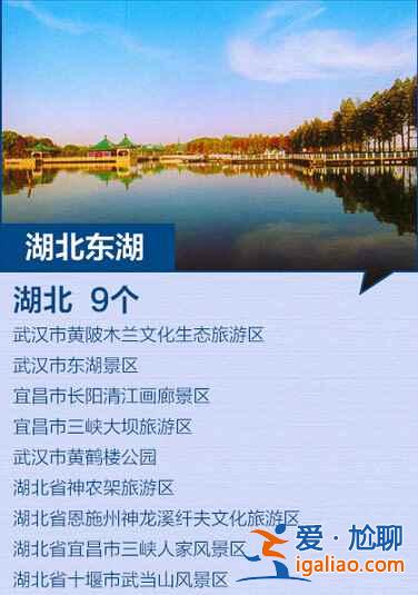 全國(guó)最新184個(gè)5A景區(qū)全名單,你去過(guò)幾個(gè)?? 全國(guó)最新184個(gè)5A景區(qū)全名單,你去過(guò)幾個(gè)??