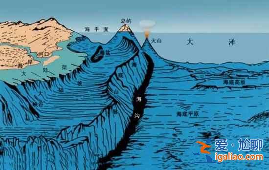 盤(pán)點(diǎn)地球上十大“最”極端之地,挑戰(zhàn)你的腎上腺素!? 盤(pán)點(diǎn)地球上十大“最”極端之地,挑戰(zhàn)你的腎上腺素!?